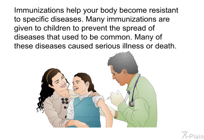 Immunizations help your body become resistant to specific diseases. Many immunizations are given to children to prevent the spread of diseases that used to be common. Many of these diseases caused serious illness or death.
