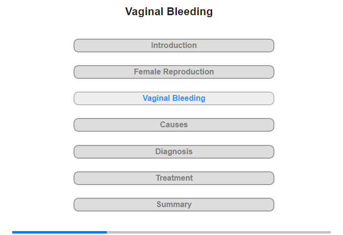 Vaginal Bleeding
