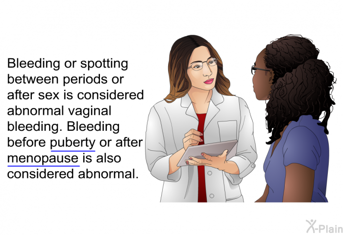 Bleeding or spotting between periods or after sex is considered abnormal vaginal bleeding. Bleeding before puberty or after menopause is also considered abnormal.
