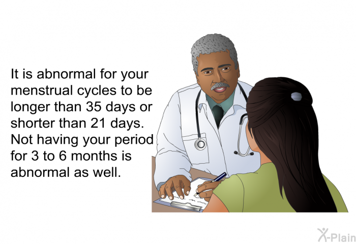 It is abnormal for your menstrual cycles to be longer than 35 days or shorter than 21 days. Not having your period for 3 to 6 months is abnormal as well.