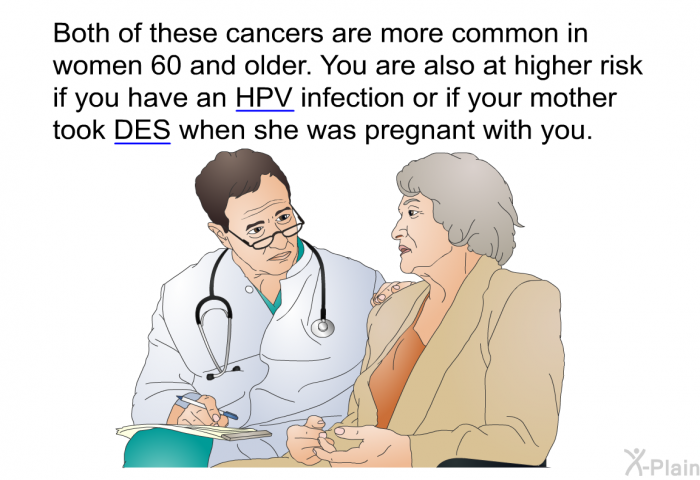 Both of these cancers are more common in women 60 and older. You are also at higher risk if you have an HPV infection or if your mother took DES when she was pregnant with you.