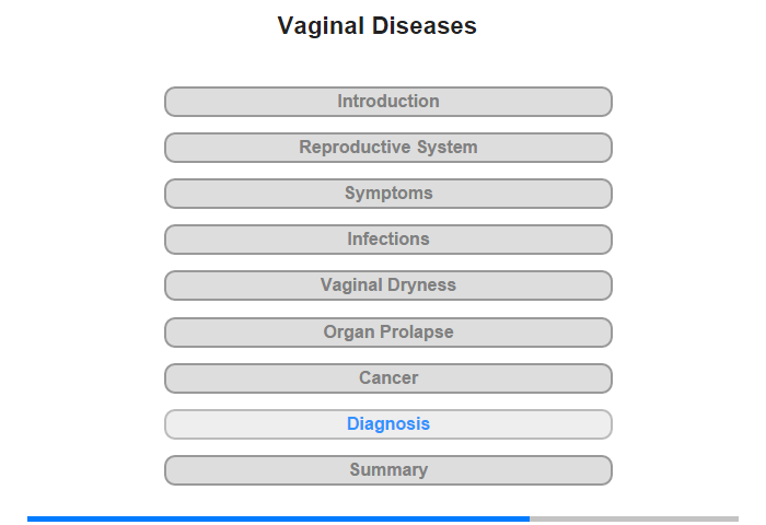 Diagnosing Vaginal Diseases