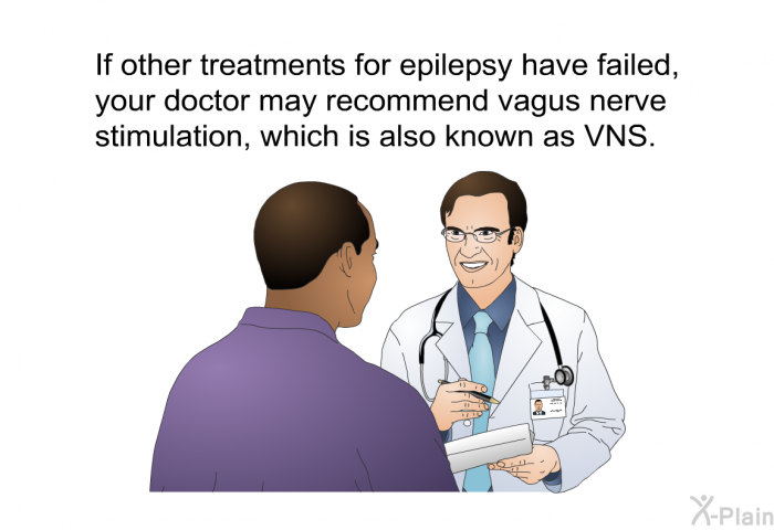 If other treatments for epilepsy have failed, your doctor may recommend vagus nerve stimulation, which is also known as VNS.