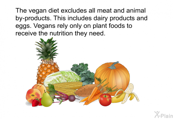 The vegan diet excludes all meat and animal by-products. This includes dairy products and eggs. Vegans rely only on plant foods to receive the nutrition they need.