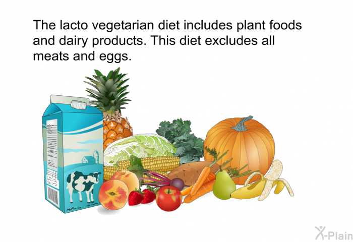 The lacto vegetarian diet includes plant foods and dairy products. This diet excludes all meats and eggs.
