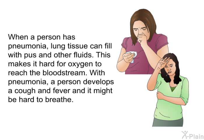 When a person has pneumonia, lung tissue can fill with pus and other fluids. This makes it hard for oxygen to reach the bloodstream. With pneumonia, a person develops a cough and fever and it might be hard to breathe.