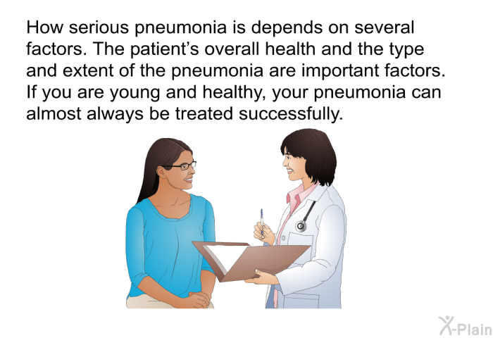 How serious pneumonia is depends on several factors. The patient's overall health and the type and extent of the pneumonia are important factors. If you are young and healthy, your pneumonia can almost always be treated successfully.
