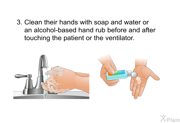Clean their hands with soap and water or an alcohol-based hand rub before and after touching the patient or the ventilator.