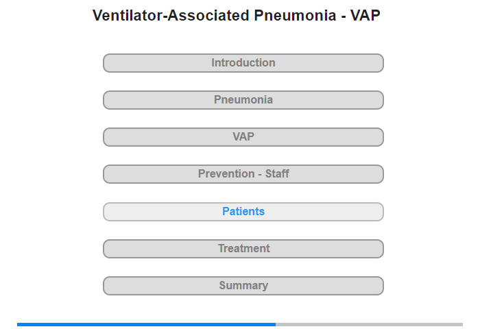 Prevention - Patients