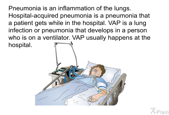 Pneumonia is an inflammation of the lungs. Hospital-acquired pneumonia is a pneumonia that a patient gets while in the hospital. VAP is a lung infection or pneumonia that develops in a person who is on a ventilator. VAP usually happens at the hospital.