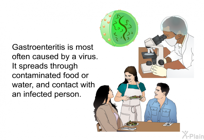 Gastroenteritis is most often caused by a virus. It spreads through contaminated food or water, and contact with an infected person.