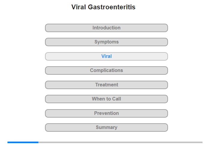 How Viral Gastroenteritis Spreads