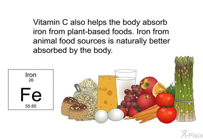 Vitamin C also helps the body absorb iron from plant-based foods. Iron from animal food sources is naturally better absorbed by the body.