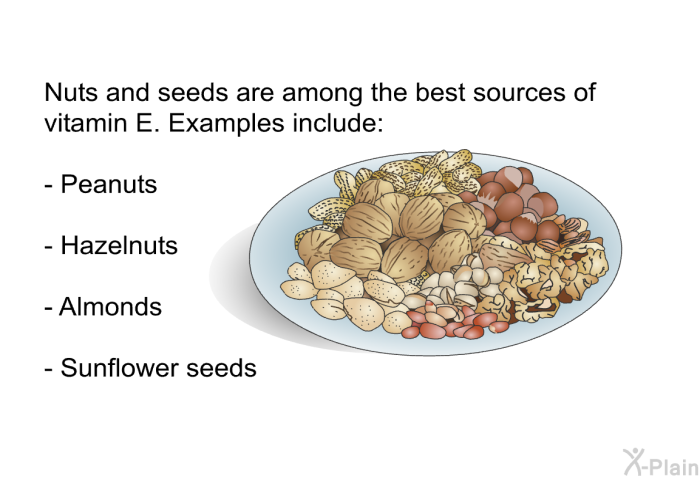 Nuts and seeds are among the best sources of vitamin E. Examples include:  Peanuts Hazelnuts Almonds Sunflower seeds