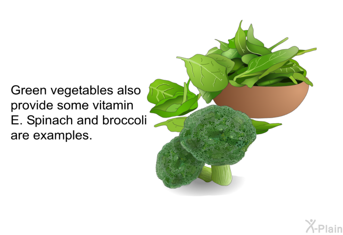 Green vegetables also provide some vitamin E. Spinach and broccoli are examples.
