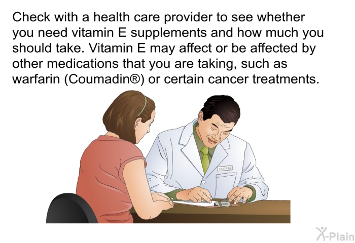 Check with a health care provider to see whether you need vitamin E supplements and how much you should take. Vitamin E may affect or be affected by other medications that you are taking, such as warfarin (Coumadin ) or certain cancer treatments.