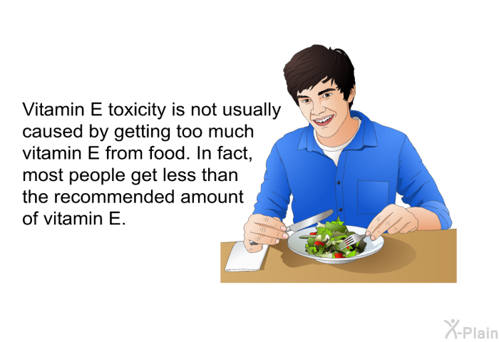 Vitamin E toxicity is not usually caused by getting too much vitamin E from food. In fact, most people get less than the recommended amount of vitamin E.