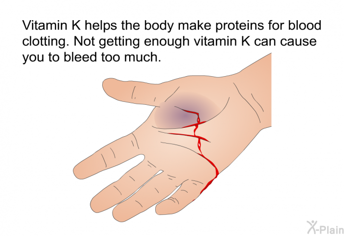 Vitamin K helps the body make proteins for blood clotting. Not getting enough vitamin K can cause you to bleed too much.
