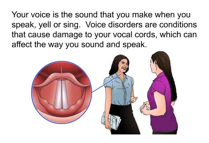 Your voice is the sound that you make when you speak, yell or sing. Voice disorders are conditions that cause damage to your vocal cords, which can affect the way you sound and speak.