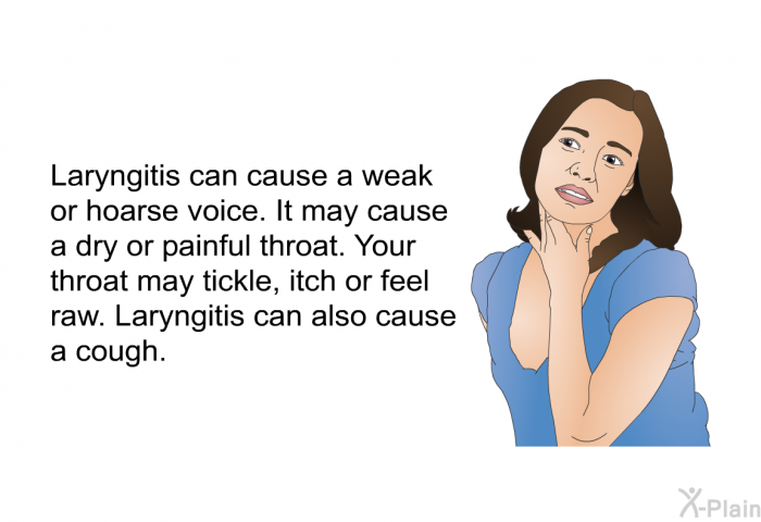Laryngitis can cause a weak or hoarse voice. It may cause a dry or painful throat. Your throat may tickle, itch or feel raw. Laryngitis can also cause a cough.
