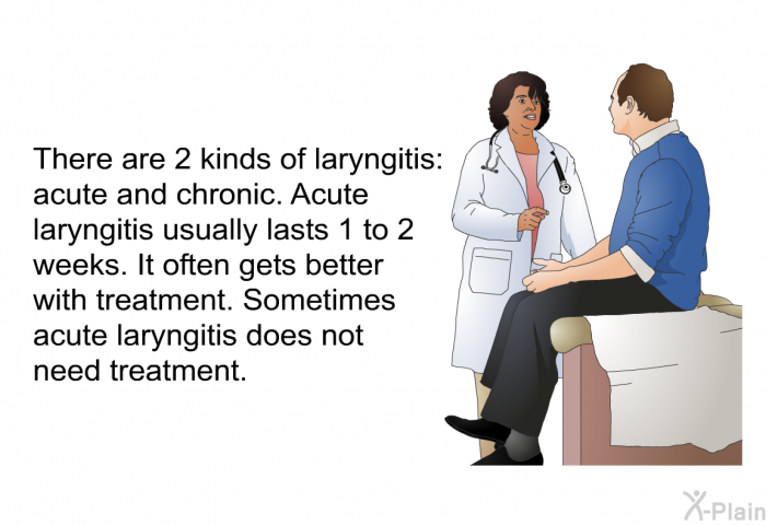 There are 2 kinds of laryngitis: acute and chronic. Acute laryngitis usually lasts 1 to 2 weeks. It often gets better with treatment. Sometimes acute laryngitis does not need treatment.