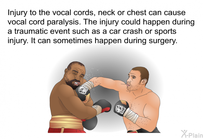 Injury to the vocal cords, neck or chest can cause vocal cord paralysis. The injury could happen during a traumatic event such as a car crash or sports injury. It can sometimes happen during surgery.