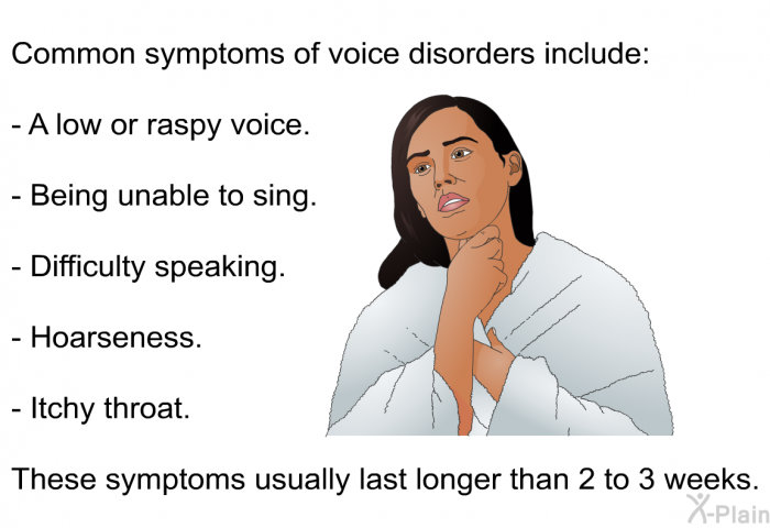 Common symptoms of voice disorders include:  A low or raspy voice. Being unable to sing. Difficulty speaking. Hoarseness. Itchy throat.  
 These symptoms usually last longer than 2 to 3 weeks.