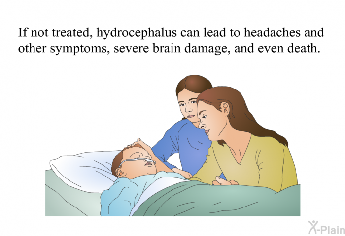 If not treated, hydrocephalus can lead to headaches and other symptoms, severe brain damage, and even death.