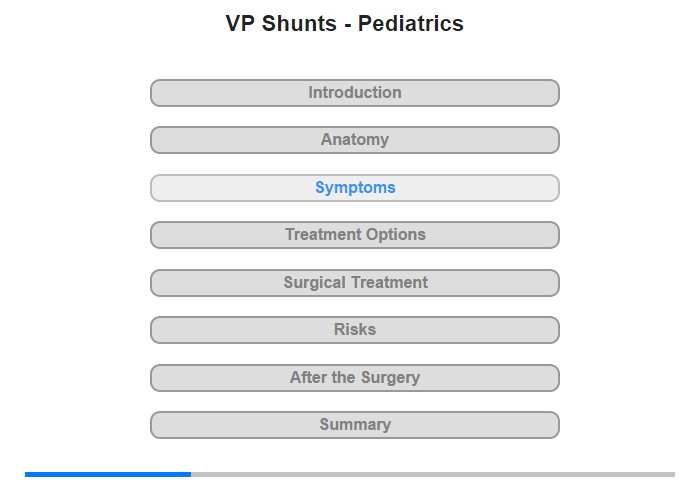 Symptoms and their Causes