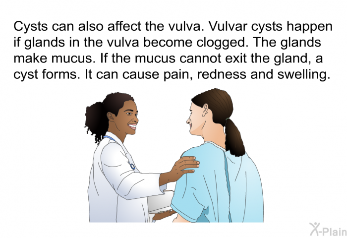 Cysts can also affect the vulva. Vulvar cysts happen if glands in the vulva become clogged. The glands make mucus. If the mucus cannot exit the gland, a cyst forms. It can cause pain, redness and swelling.