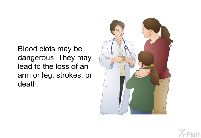 Blood clots may be dangerous. They may lead to the loss of an arm or leg, strokes, or death.