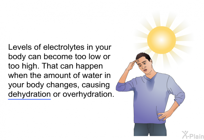 Levels of electrolytes in your body can become too low or too high. That can happen when the amount of water in your body changes, causing dehydration or overhydration.