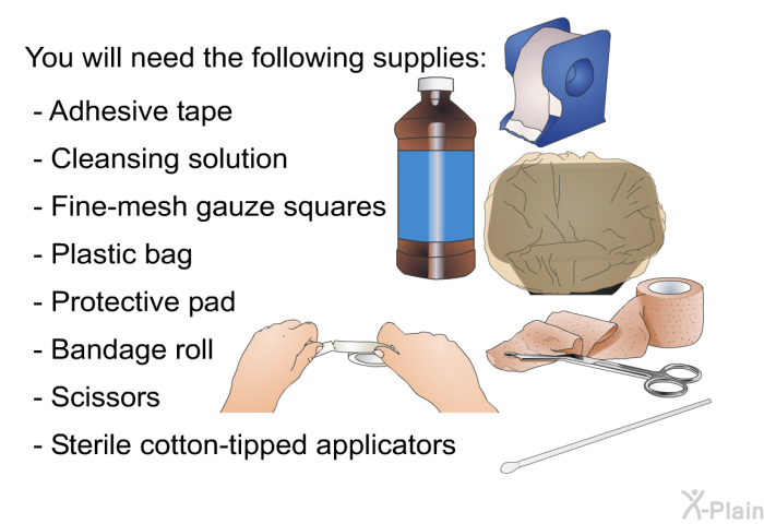 You will need the following supplies:  Adhesive tape Cleansing solution Fine-mesh gauze squares Plastic bag Protective pad Bandage roll Scissors Sterile cotton-tipped applicators