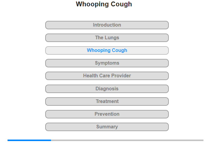 Whooping Cough