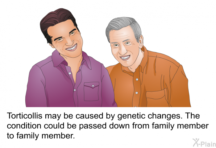 Torticollis may be caused by genetic changes. The condition could be passed down from family member to family member.