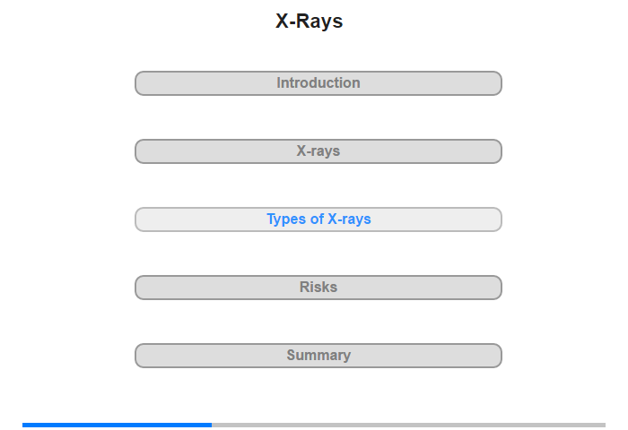 Types of X-rays