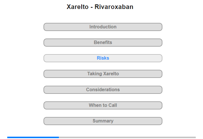 Risks of Xarelto