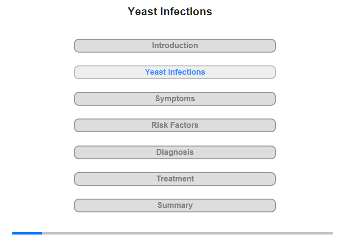 Yeast Infections