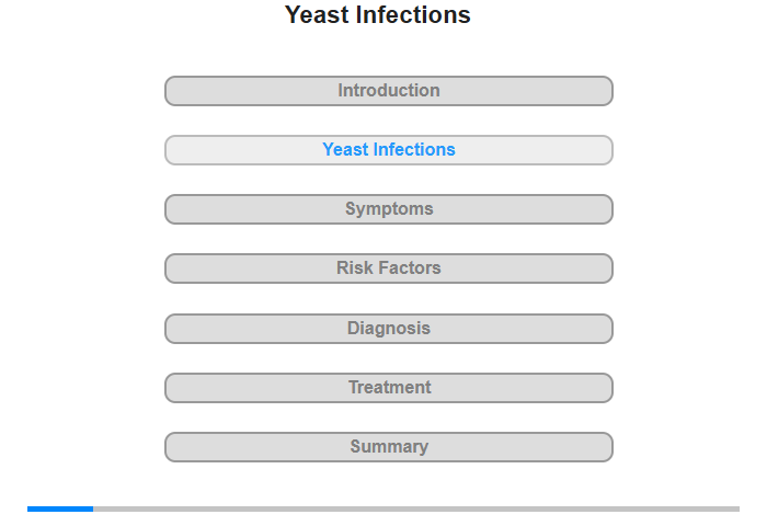 Yeast Infections