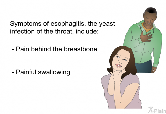 Symptoms of esophagitis, the yeast infection of the throat, include:  Pain behind the breastbone Painful swallowing