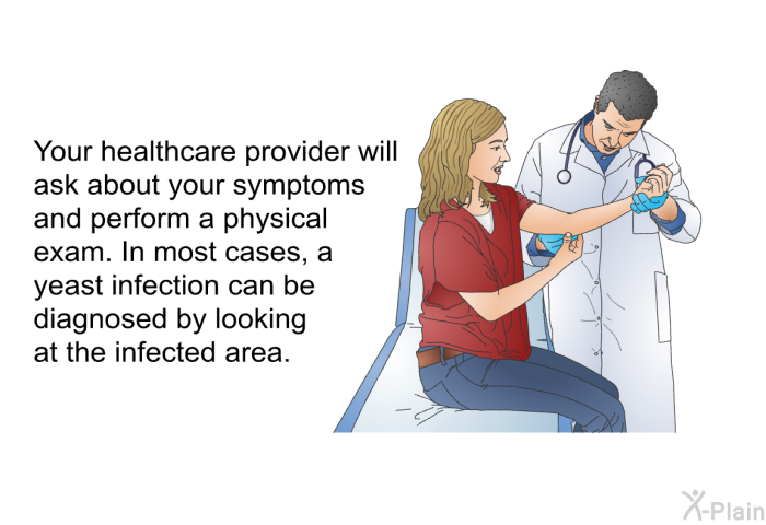 Your healthcare provider will ask about your symptoms and perform a physical exam. In most cases, a yeast infection can be diagnosed by looking at the infected area.
