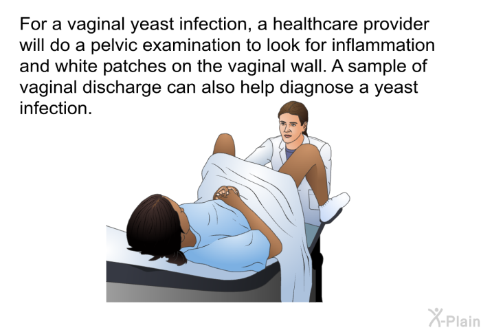 For a vaginal yeast infection, a healthcare provider will do a pelvic examination to look for inflammation and white patches on the vaginal wall. A sample of vaginal discharge can also help diagnose a yeast infection.
