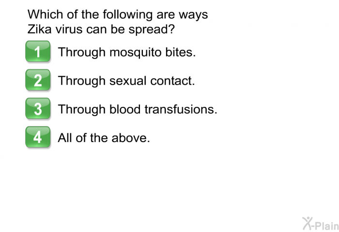Which of the following are ways Zika virus can be spread?  Through mosquito bites. Through sexual contact. Through blood transfusions. All of the above.