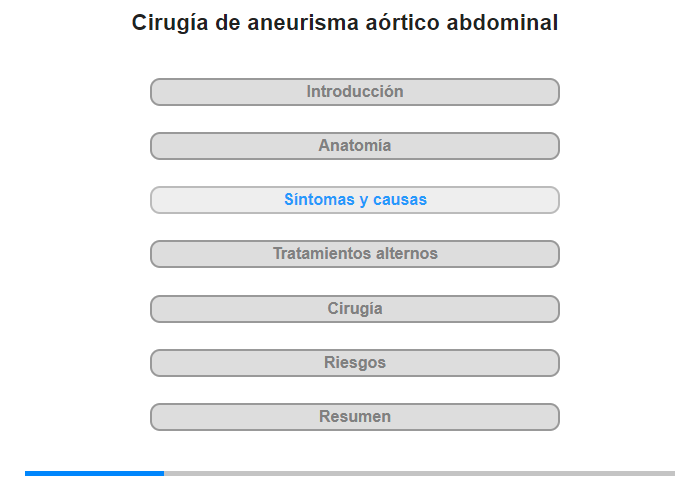 Sntomas y sus causas