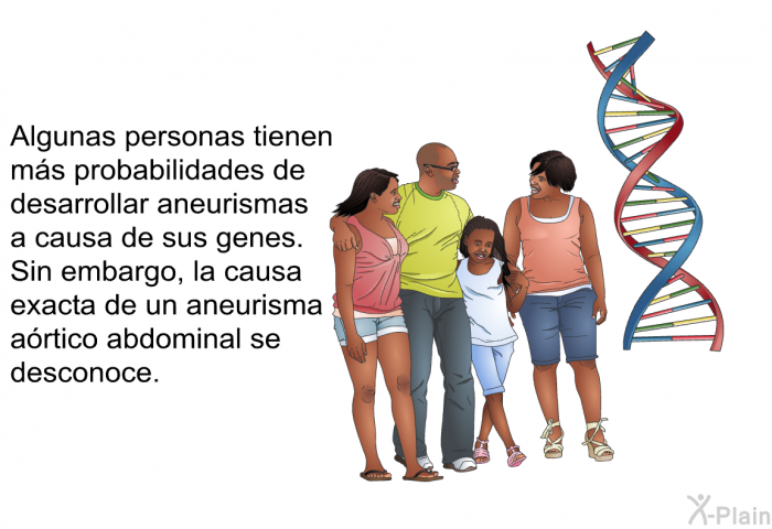 Algunas personas tienen ms probabilidades de desarrollar aneurismas a causa de sus genes. Sin embargo, la causa exacta de un aneurisma artico abdominal se desconoce.