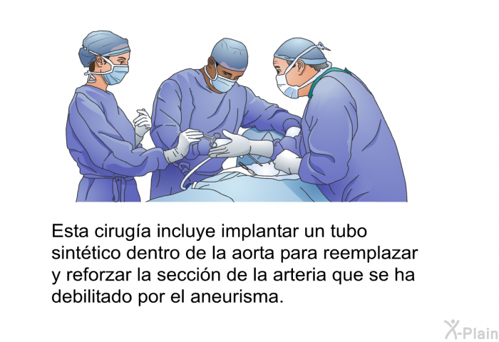 Esta ciruga incluye implantar un tubo sinttico dentro de la aorta para reemplazar y reforzar la seccin de la arteria que se ha debilitado por el aneurisma.