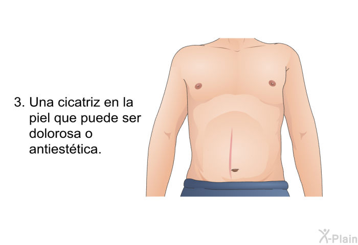 Una cicatriz en la piel que puede ser dolorosa o antiesttica.