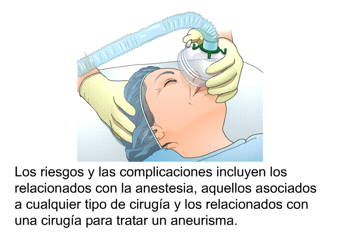 Los riesgos y las complicaciones incluyen los relacionados con la anestesia, aquellos asociados a cualquier tipo de ciruga y los relacionados con una ciruga para tratar un aneurisma.