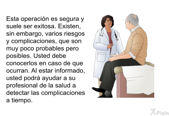Esta operacin es segura y suele ser exitosa. Existen, sin embargo, varios riesgos y complicaciones, que son muy poco probables pero posibles. Usted debe conocerlos en caso de que ocurran. Al estar informado, usted podr ayudar a su profesional de la salud a detectar las complicaciones a tiempo.