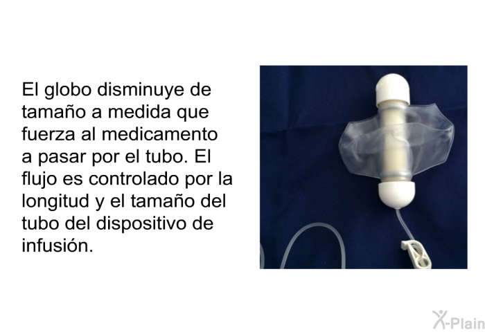 El globo disminuye de tamao a medida que fuerza al medicamento a pasar por el tubo. El flujo es controlado por la longitud y el tamao del tubo del dispositivo de infusin.